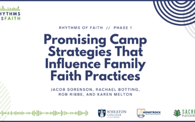 Promising Camp Strategies that Influence Family Faith Practices